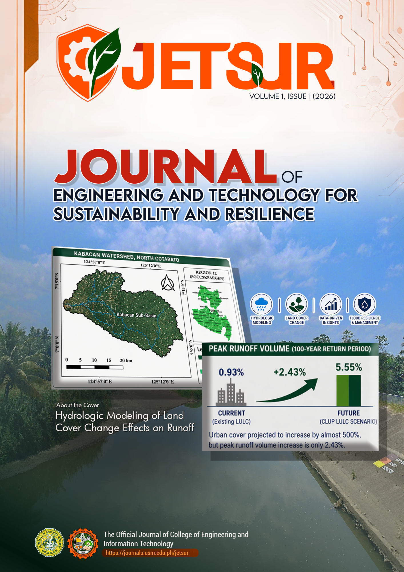 Hydrologic Modeling of Land Cover Change Effects on Runoff in the Kabacan Watershed